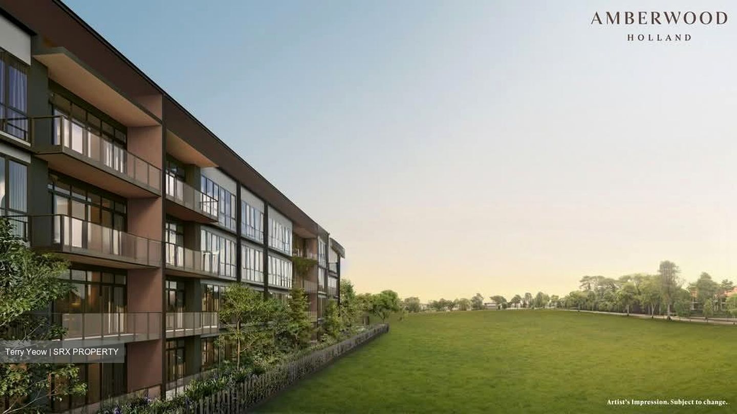 Holland Link (D10), Condominium #604474341